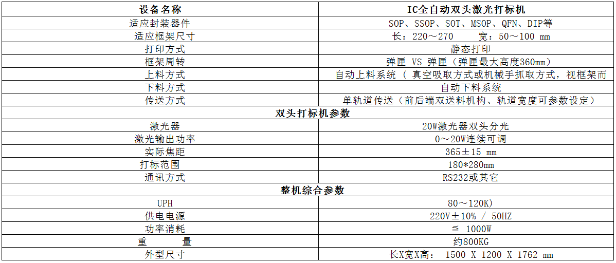 IC全自動(dòng)雙頭激光打標機參數