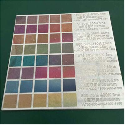 彩色激光打標機在不銹鋼行業(yè)大放光彩